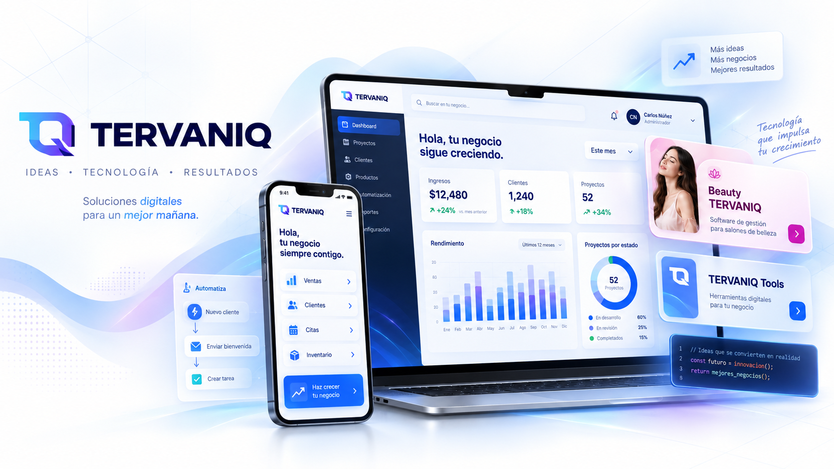 Dashboard y soluciones digitales de TERVANIQ